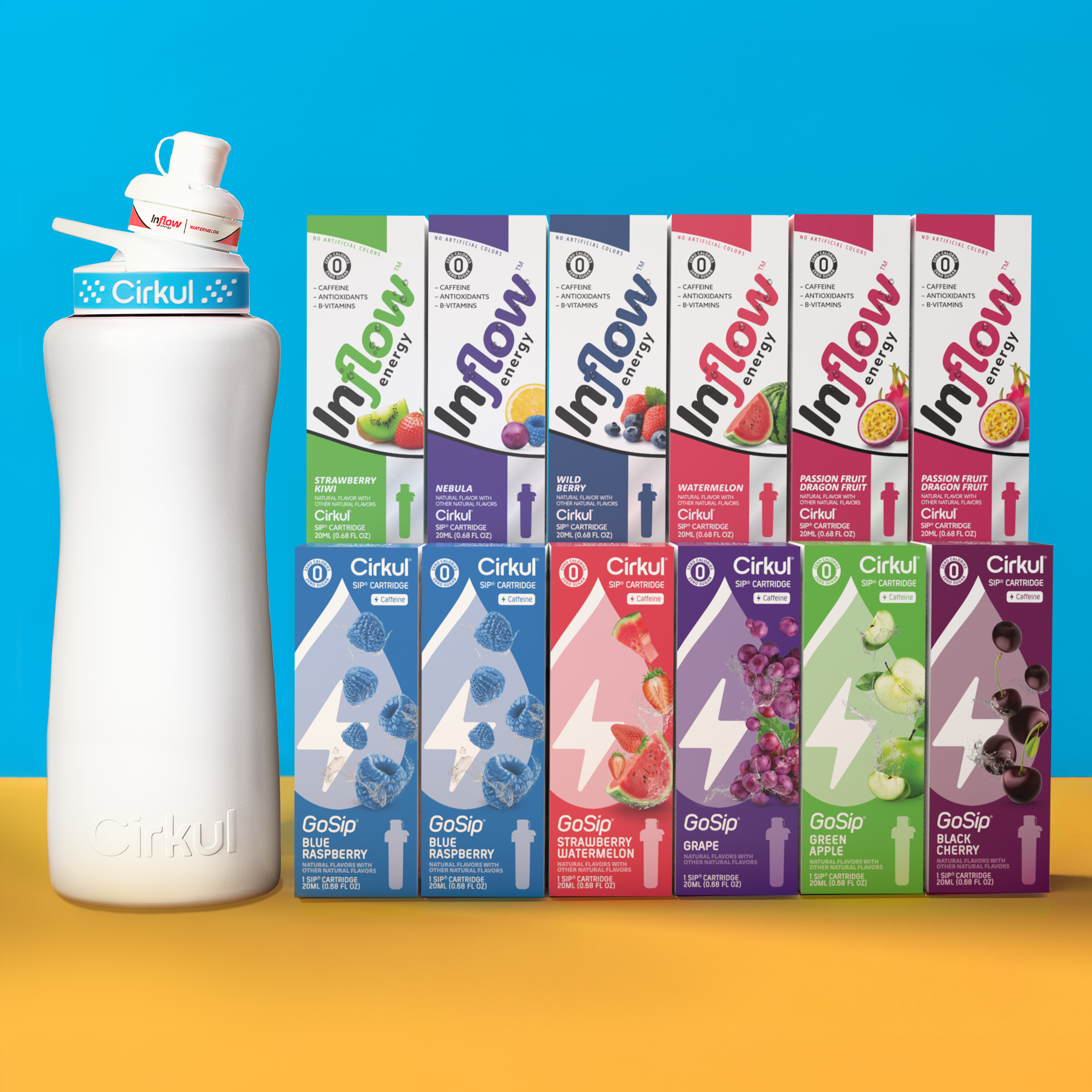 Energy Bundle
